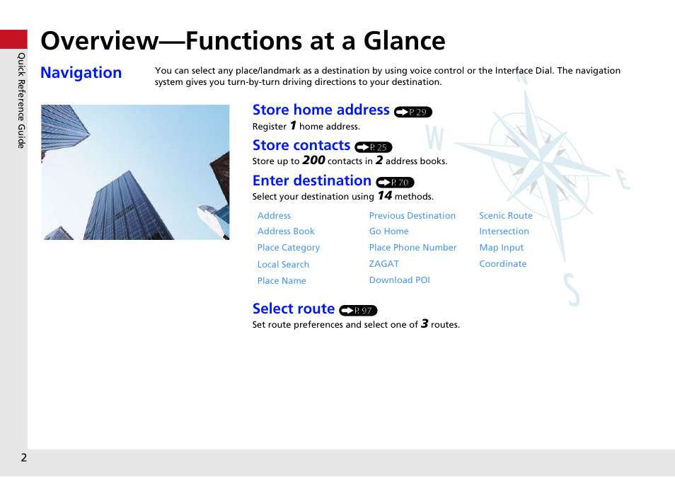 Quick reference guide, Overview—functions at a glance, Navigation | Store home address, Store contacts, Enter destination, Select route | Acura 2015 RLX - Navigation Manual User Manual | Page 3 / 156