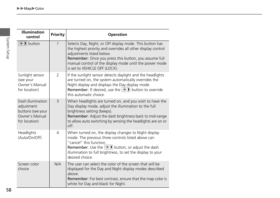 Acura 2015 RLX - Navigation Manual User Manual | Page 59 / 156