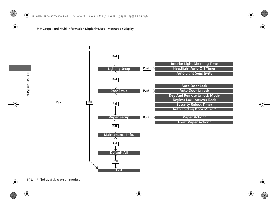 Acura 2015 RLX - Owner's Manual User Manual | Page 105 / 521