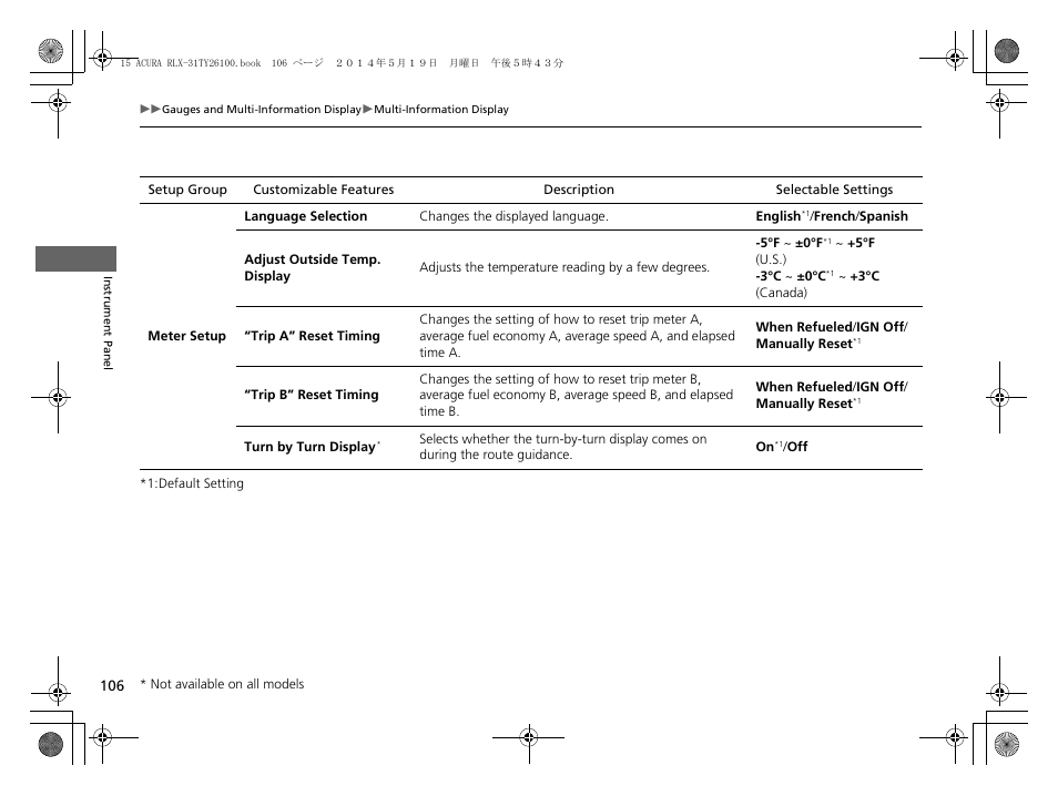 Acura 2015 RLX - Owner's Manual User Manual | Page 107 / 521