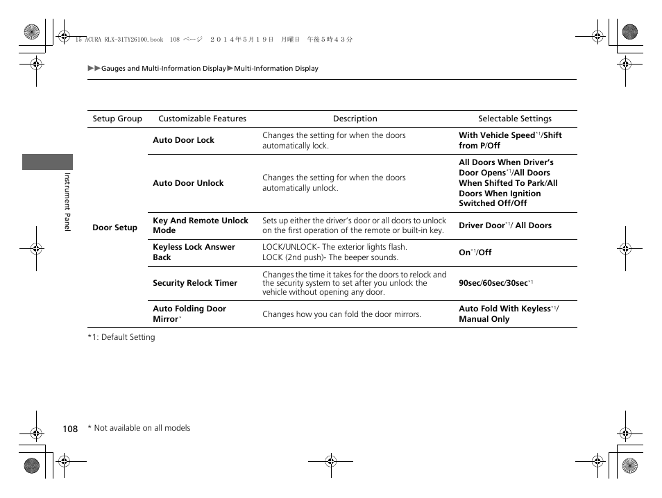 Acura 2015 RLX - Owner's Manual User Manual | Page 109 / 521