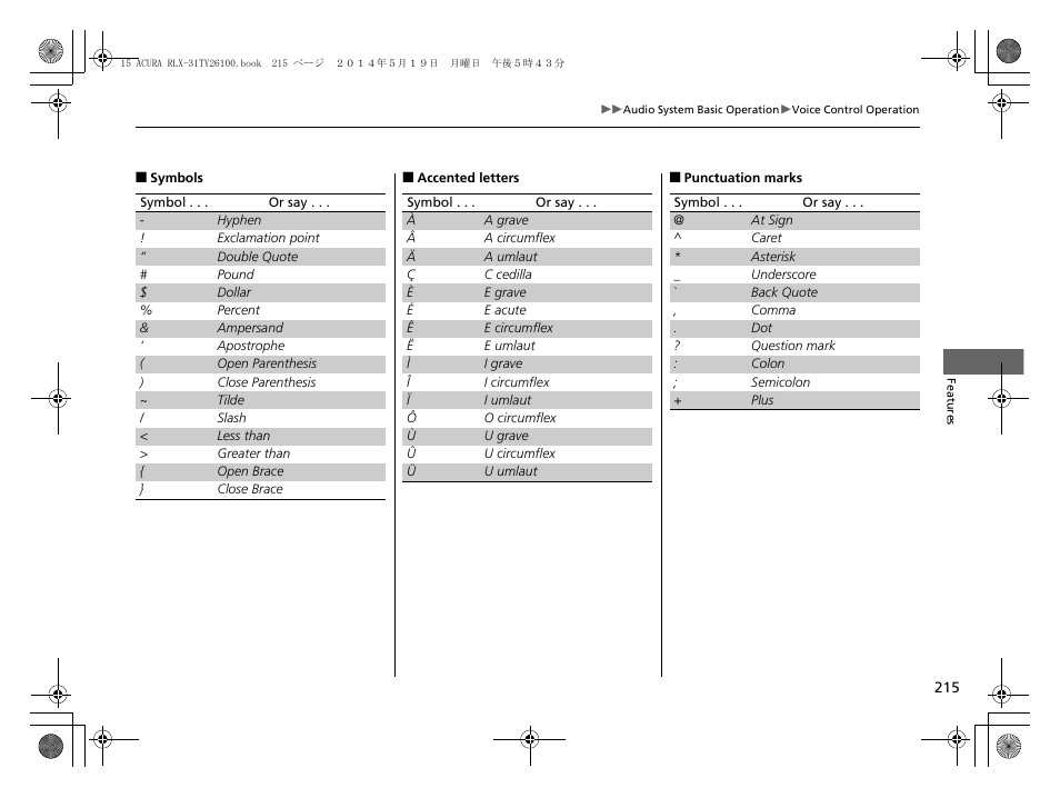Acura 2015 RLX - Owner's Manual User Manual | Page 216 / 521