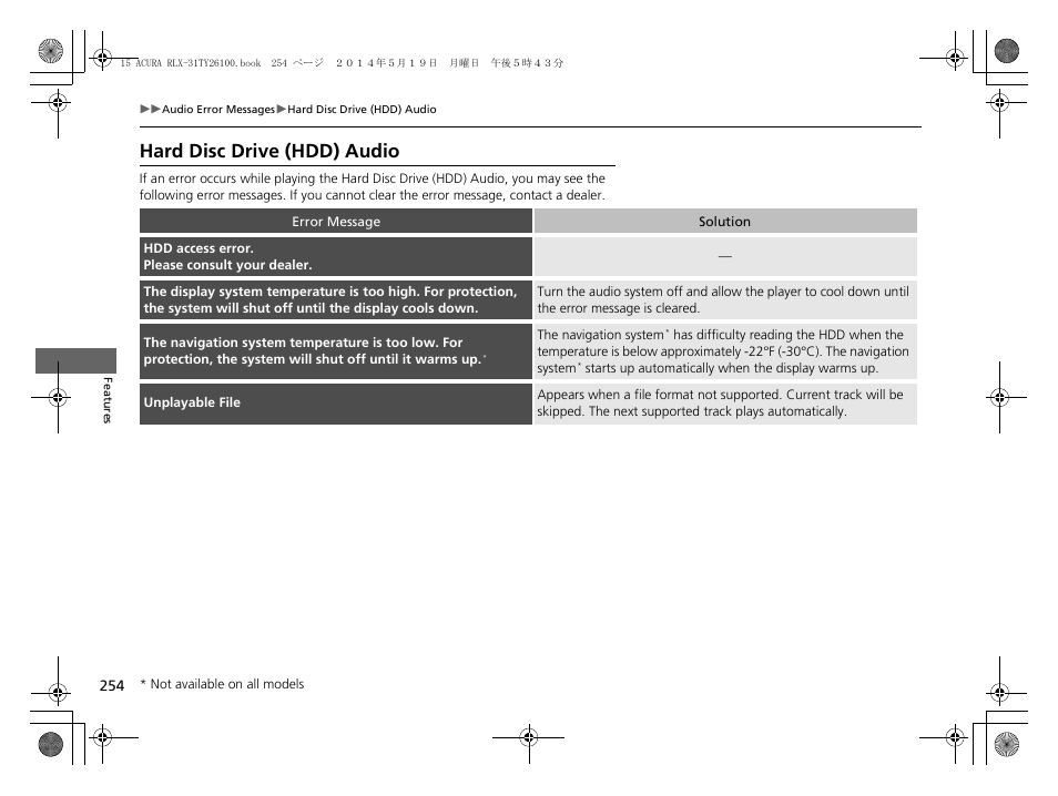 Hard disc drive (hdd) audio | Acura 2015 RLX - Owner's Manual User Manual | Page 255 / 521