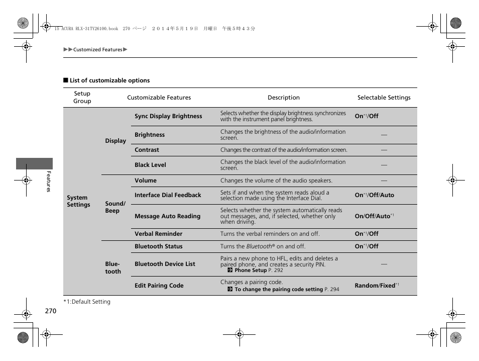 Acura 2015 RLX - Owner's Manual User Manual | Page 271 / 521