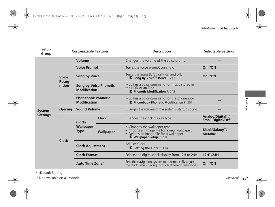 Acura 2015 RLX - Owner's Manual User Manual | Page 272 / 521
