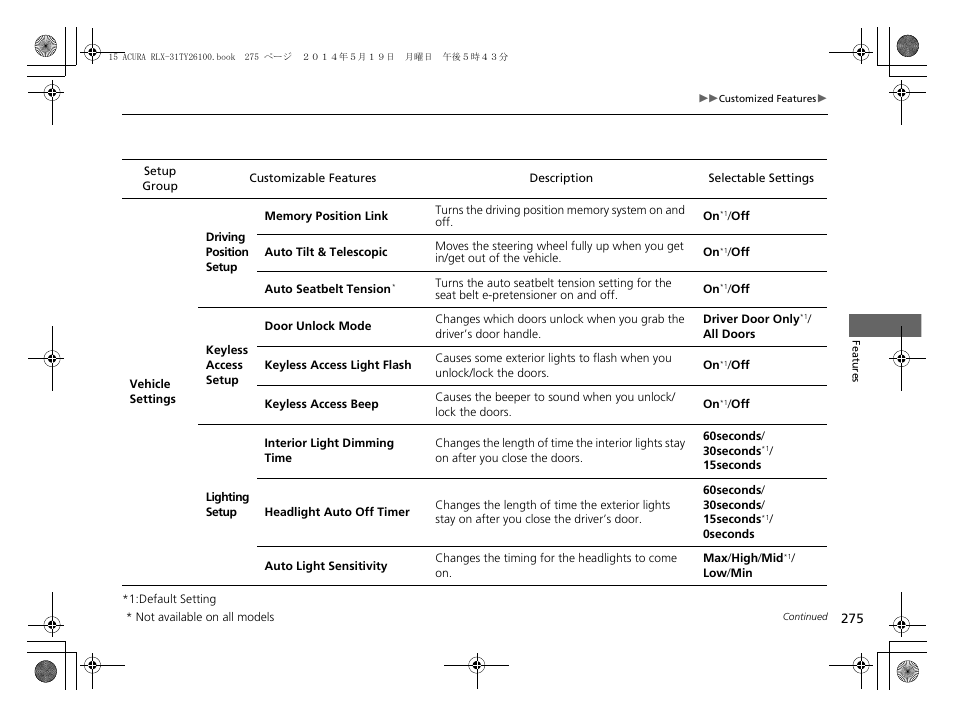 Acura 2015 RLX - Owner's Manual User Manual | Page 276 / 521