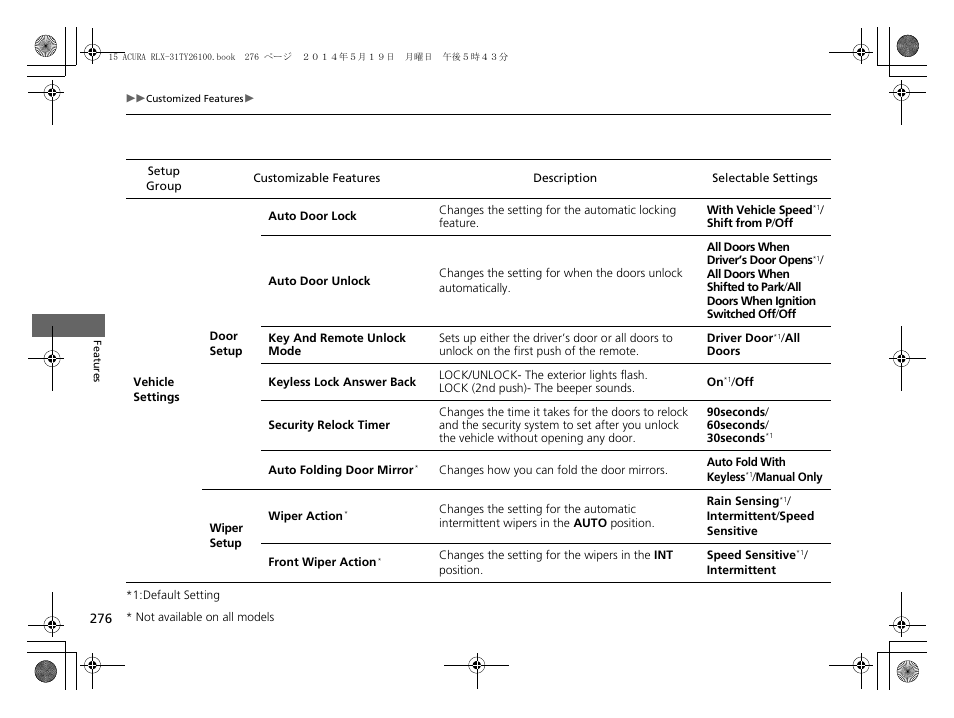 Acura 2015 RLX - Owner's Manual User Manual | Page 277 / 521