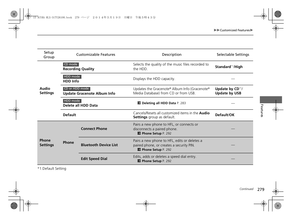 Acura 2015 RLX - Owner's Manual User Manual | Page 280 / 521