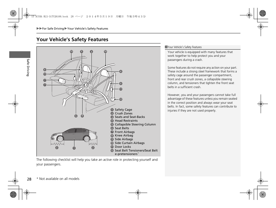 Your vehicle’s safety features | Acura 2015 RLX - Owner's Manual User Manual | Page 29 / 521