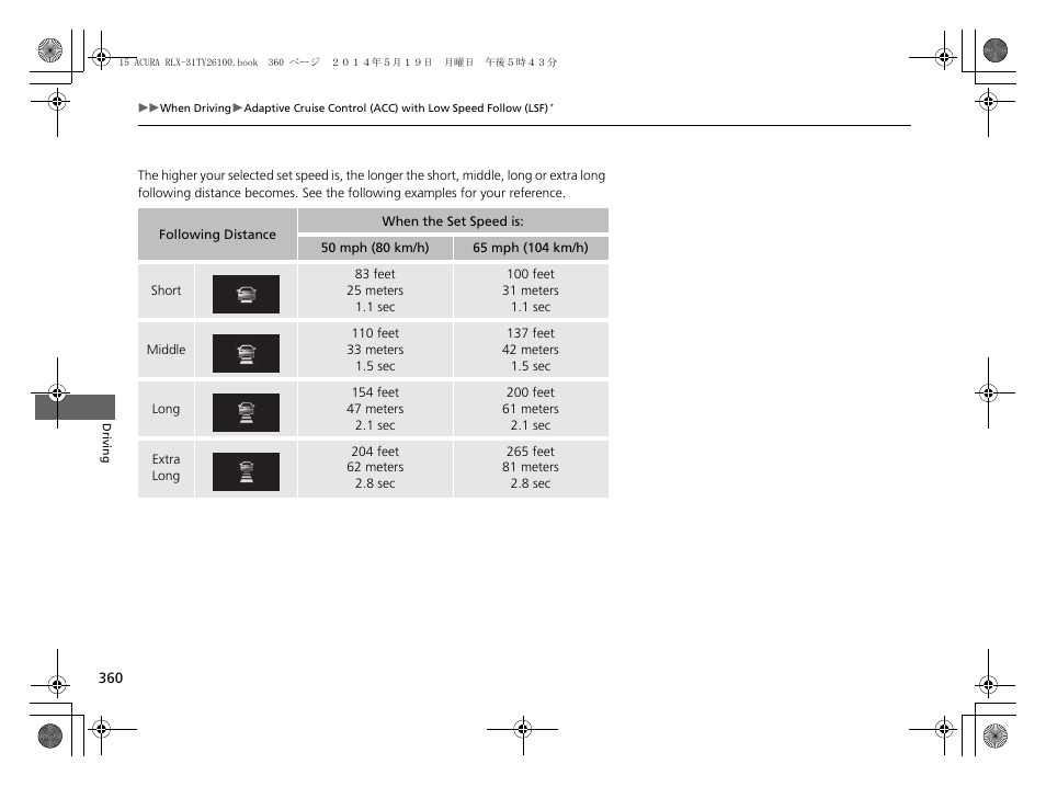 Acura 2015 RLX - Owner's Manual User Manual | Page 361 / 521