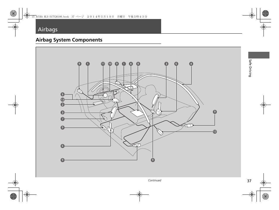 Airbags, P 37, Airbag system components | Acura 2015 RLX - Owner's Manual User Manual | Page 38 / 521