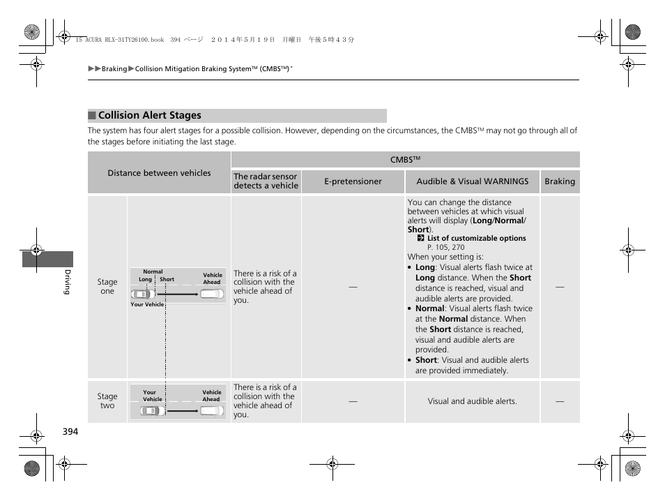 Collision alert stages | Acura 2015 RLX - Owner's Manual User Manual | Page 395 / 521