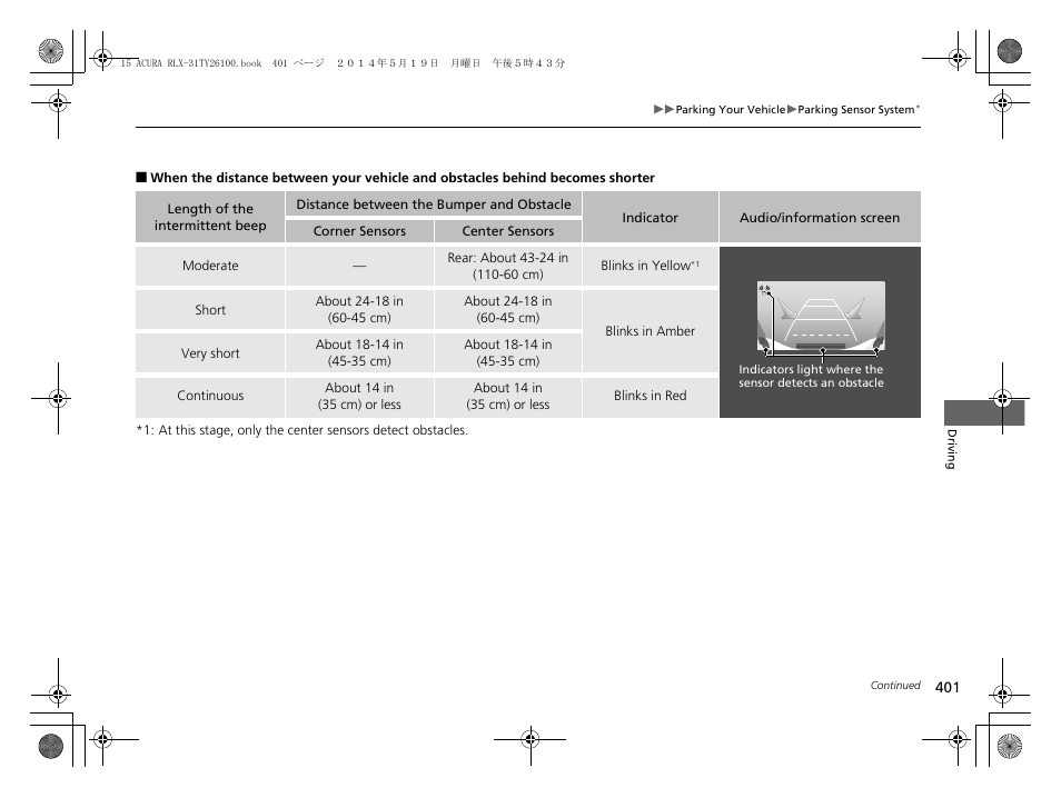 Acura 2015 RLX - Owner's Manual User Manual | Page 402 / 521