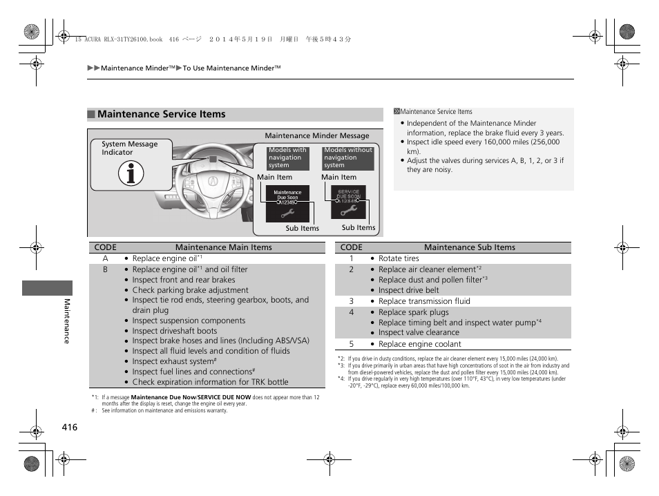 Maintenance service items p. 416, Maintenance service items | Acura 2015 RLX - Owner's Manual User Manual | Page 417 / 521