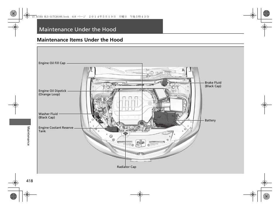Maintenance under the hood, P 418), Maintenance items under the hood | Acura 2015 RLX - Owner's Manual User Manual | Page 419 / 521