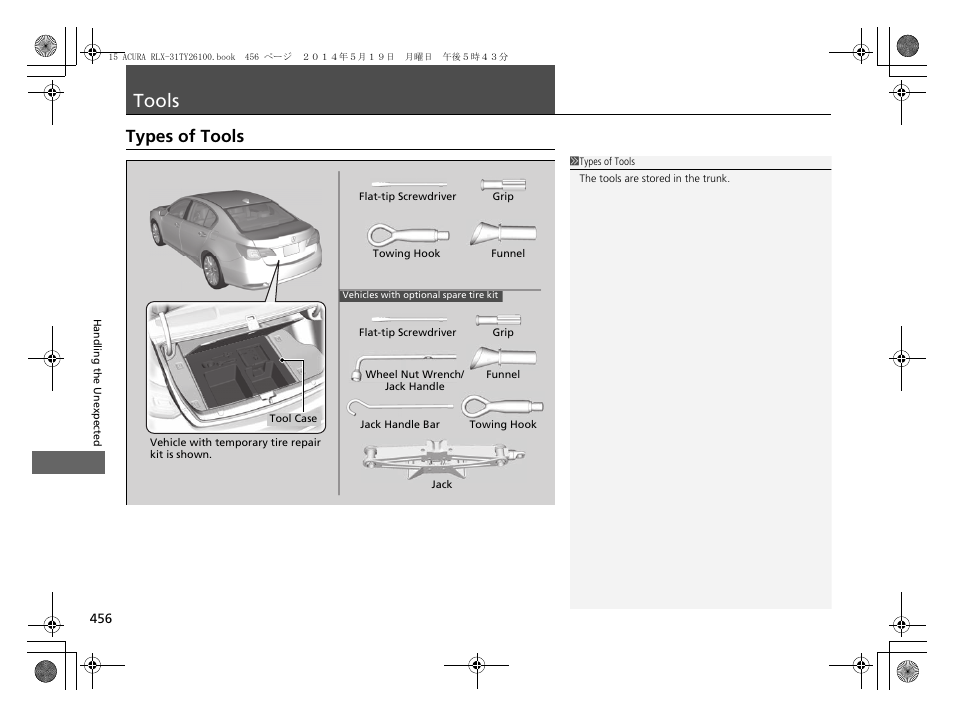 Tools, Types of tools | Acura 2015 RLX - Owner's Manual User Manual | Page 457 / 521