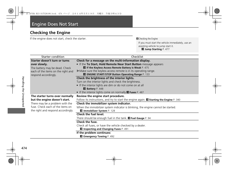 Engine does not start p, Engine does not start, Checking the engine | Acura 2015 RLX - Owner's Manual User Manual | Page 475 / 521