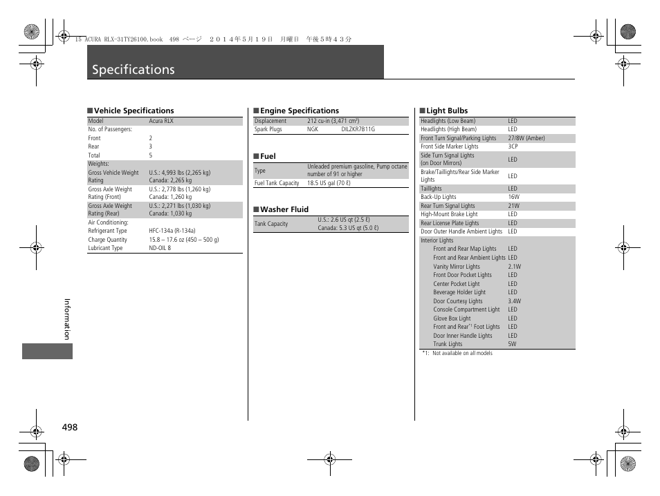 Specifications p. 498, Specifications | Acura 2015 RLX - Owner's Manual User Manual | Page 499 / 521