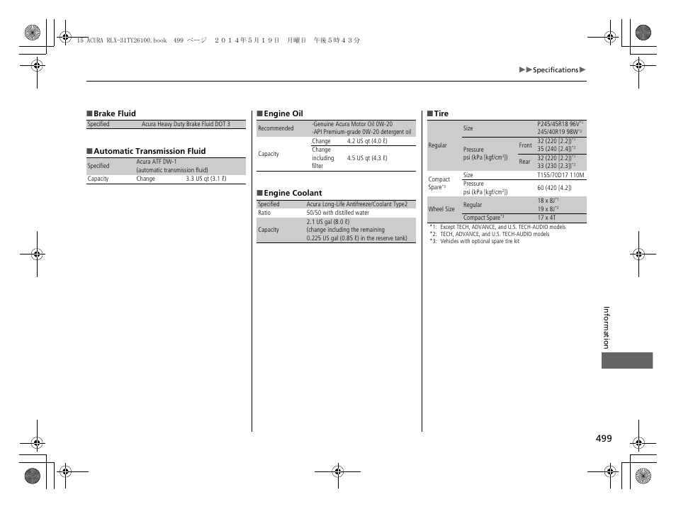 Acura 2015 RLX - Owner's Manual User Manual | Page 500 / 521