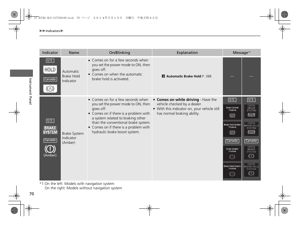 Acura 2015 RLX - Owner's Manual User Manual | Page 71 / 521