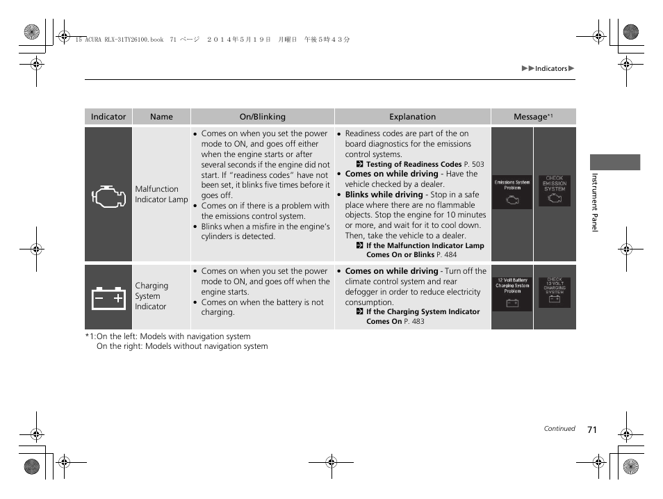 Acura 2015 RLX - Owner's Manual User Manual | Page 72 / 521