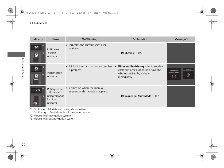 Acura 2015 RLX - Owner's Manual User Manual | Page 73 / 521