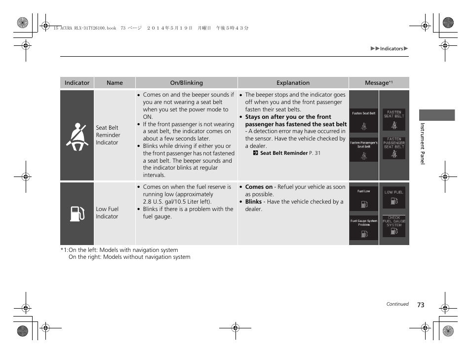 Acura 2015 RLX - Owner's Manual User Manual | Page 74 / 521