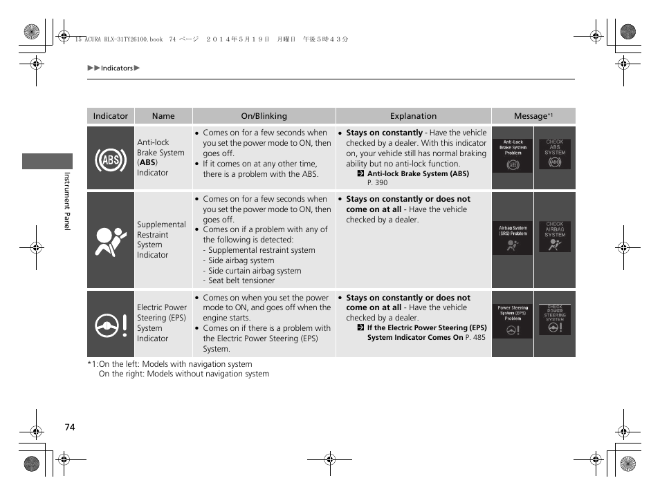 Acura 2015 RLX - Owner's Manual User Manual | Page 75 / 521