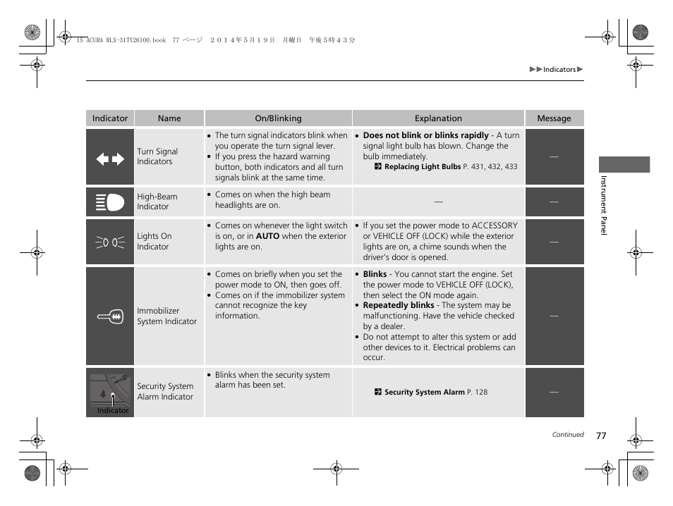 Acura 2015 RLX - Owner's Manual User Manual | Page 78 / 521