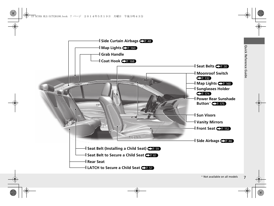 Acura 2015 RLX - Owner's Manual User Manual | Page 8 / 521