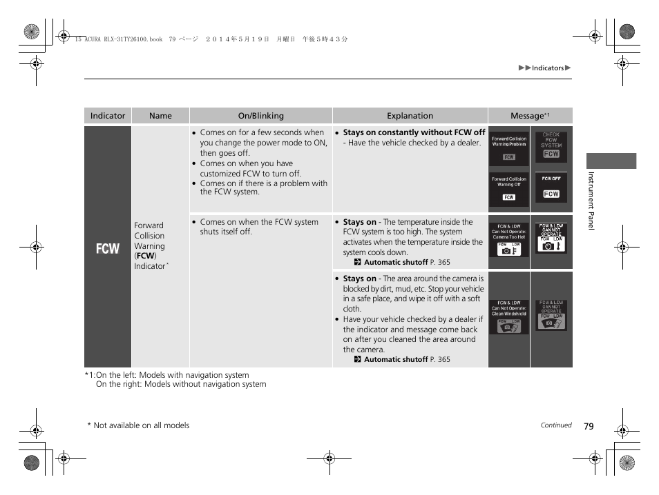 Acura 2015 RLX - Owner's Manual User Manual | Page 80 / 521