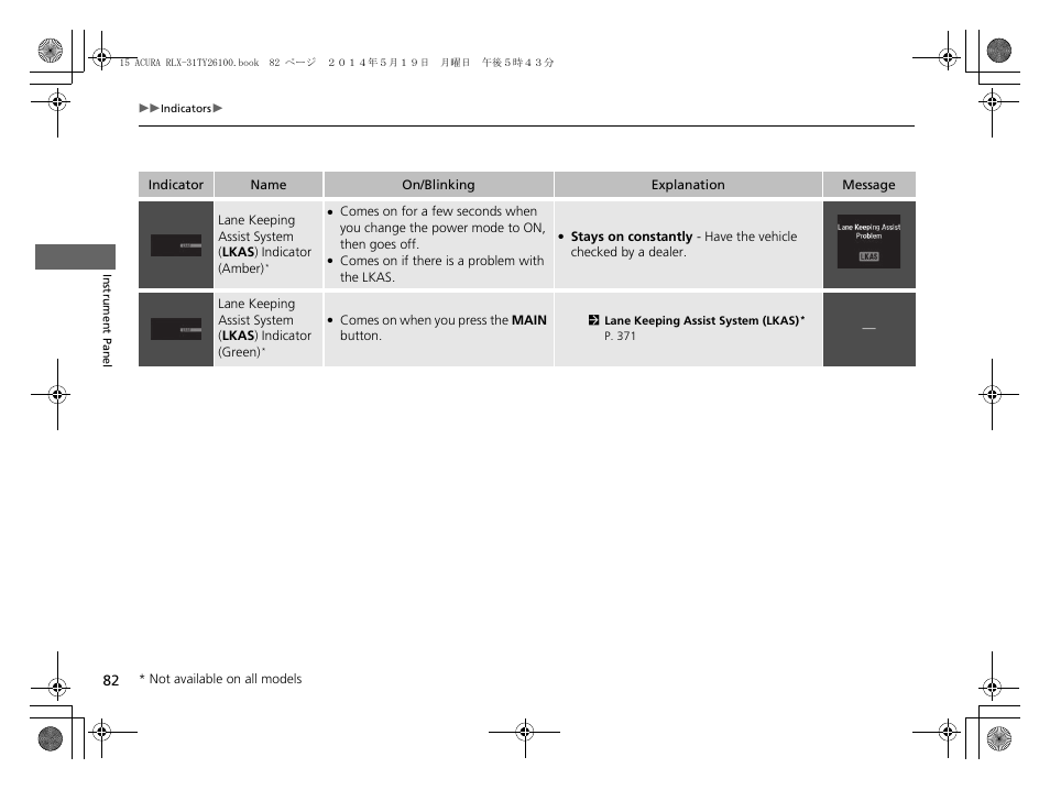Acura 2015 RLX - Owner's Manual User Manual | Page 83 / 521