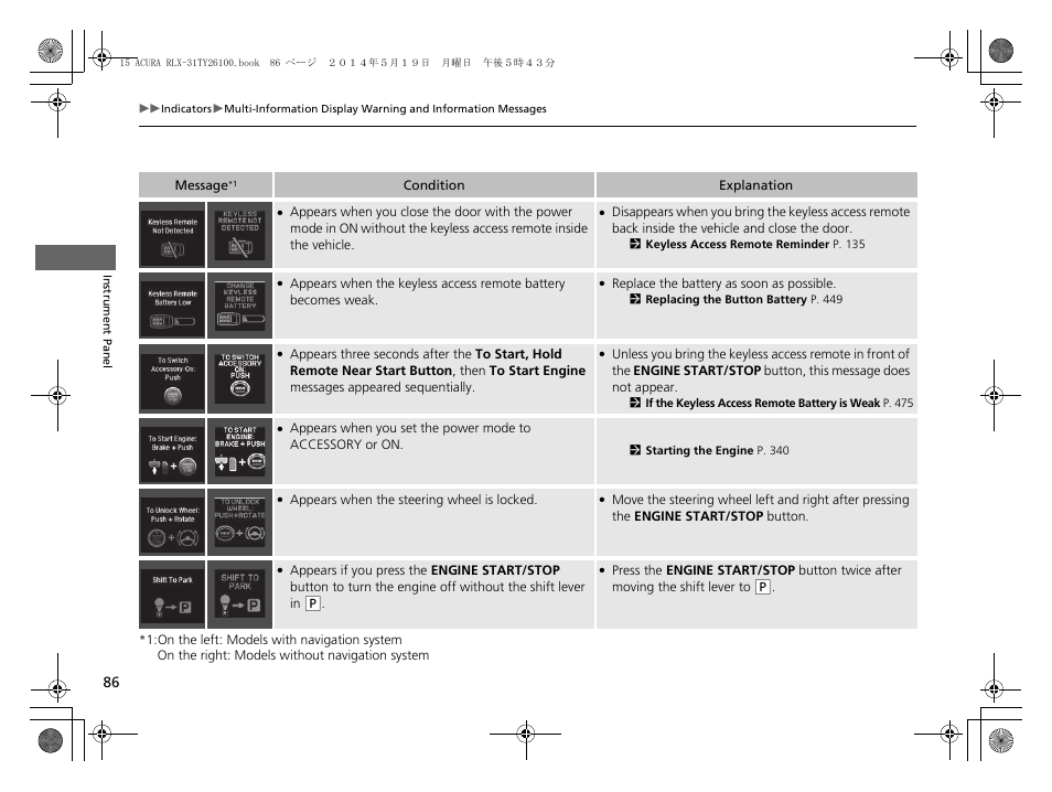 Acura 2015 RLX - Owner's Manual User Manual | Page 87 / 521