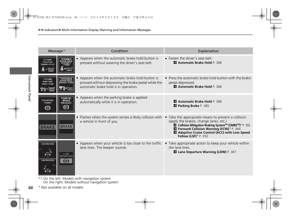 Acura 2015 RLX - Owner's Manual User Manual | Page 89 / 521