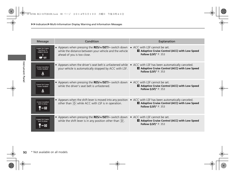 Acura 2015 RLX - Owner's Manual User Manual | Page 91 / 521
