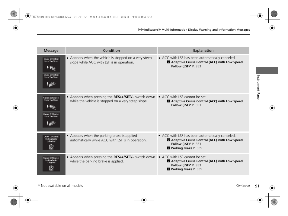 Acura 2015 RLX - Owner's Manual User Manual | Page 92 / 521