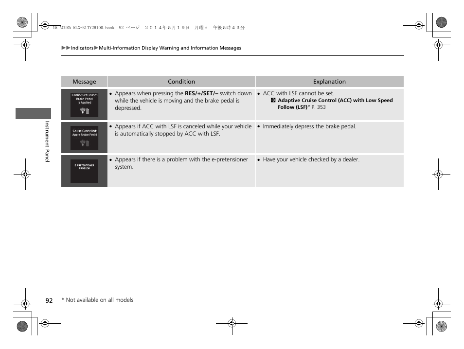Acura 2015 RLX - Owner's Manual User Manual | Page 93 / 521