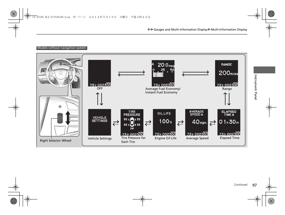 Acura 2015 RLX - Owner's Manual User Manual | Page 98 / 521