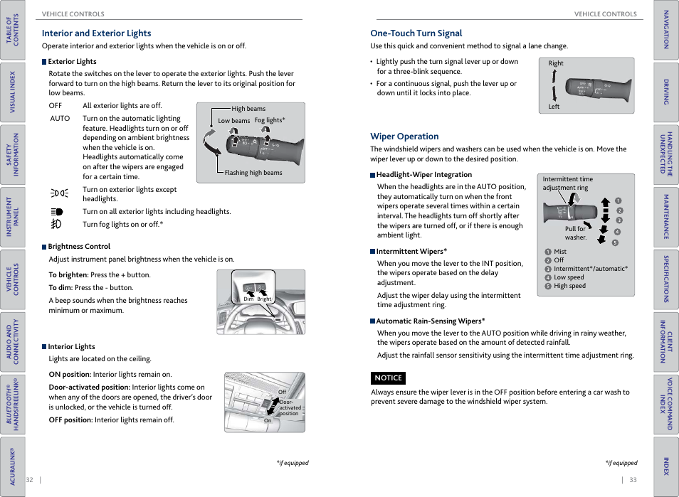 Interior and exterior lights, One-touch turn signal, Wiper operation | 2, p. 33, Wipers/washers, P. 33, P. 32 | Acura 2015 TLX - Owner's Guide (Without Software Update) Ver. ST02 User Manual | Page 20 / 75
