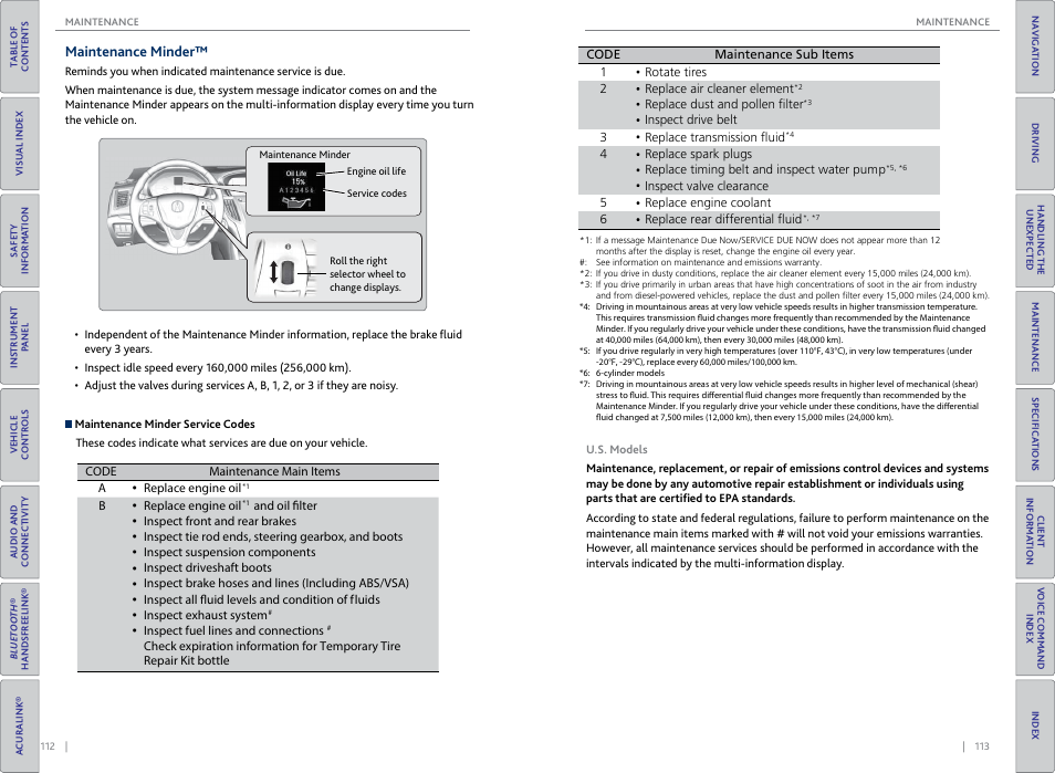 Maintenance minder | Acura 2015 TLX - Owner's Guide (Without Software Update) Ver. ST02 User Manual | Page 60 / 75