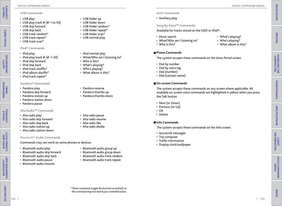 Acura 2015 TLX - Owner's Guide (Without Software Update) Ver. ST02 User Manual | Page 73 / 75