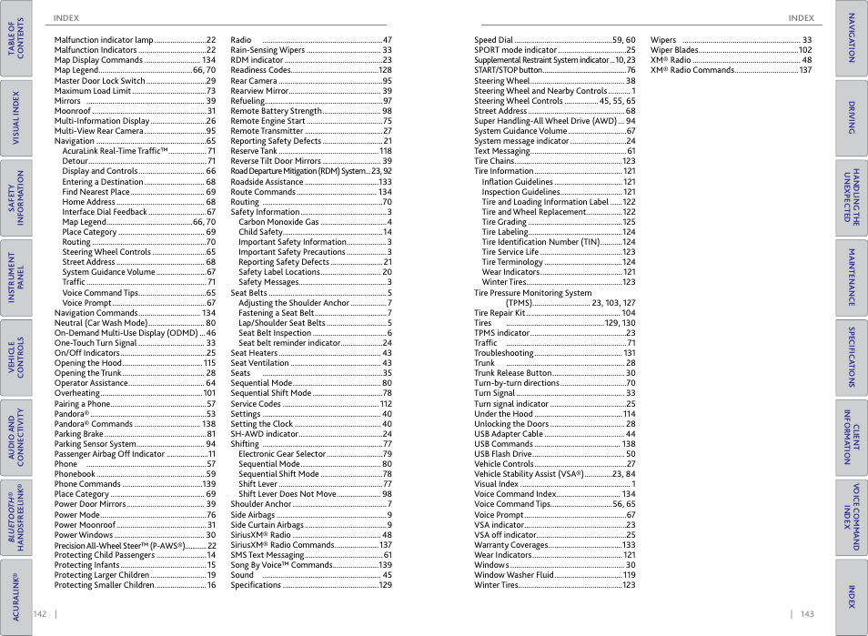 Acura 2015 TLX - Owner's Guide (Without Software Update) Ver. ST02 User Manual | Page 75 / 75
