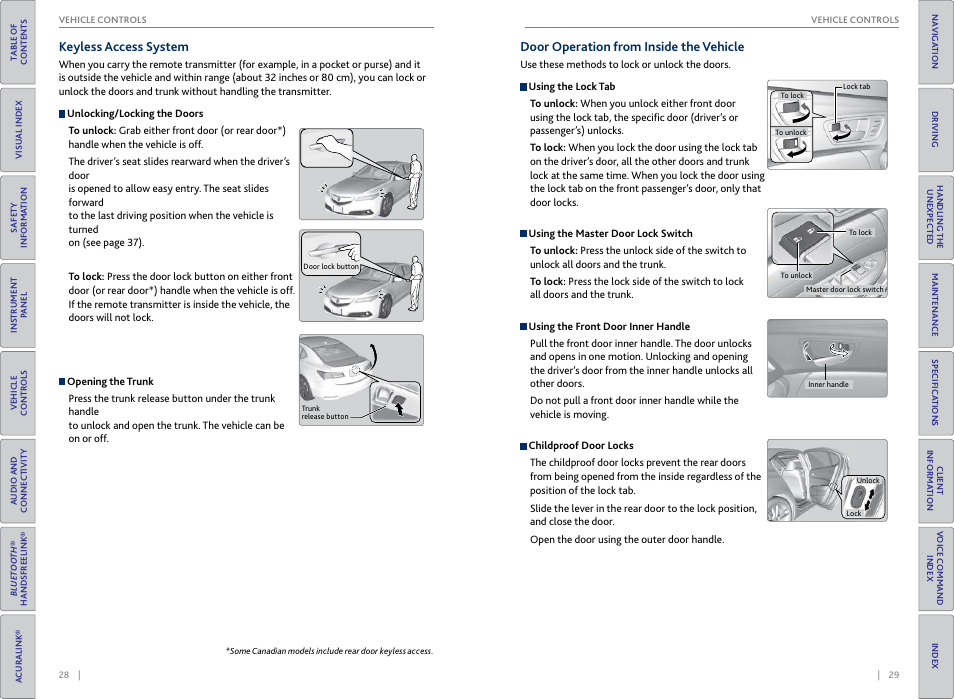 P. 28, Door lock switches, P. 29 | Keyless access system, Door operation from inside the vehicle | Acura 2015 TLX - Owner's Guide (With Software Update) Ver. ST03 User Manual | Page 18 / 75