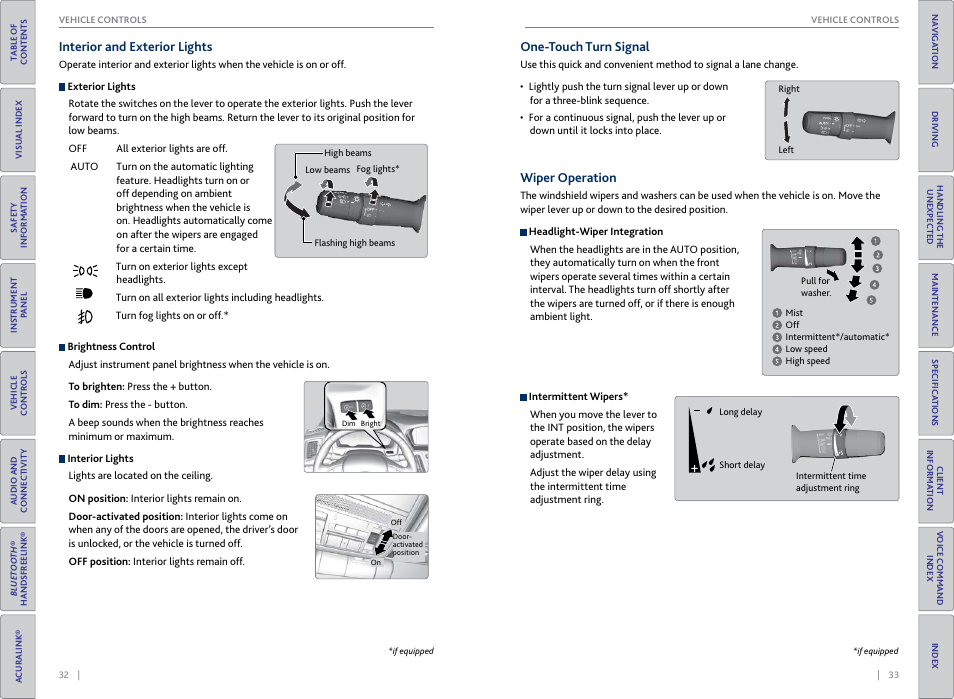 2, p. 33, Wipers/washers, P. 33 | P. 32 | Acura 2015 TLX - Owner's Guide (With Software Update) Ver. ST03 User Manual | Page 20 / 75