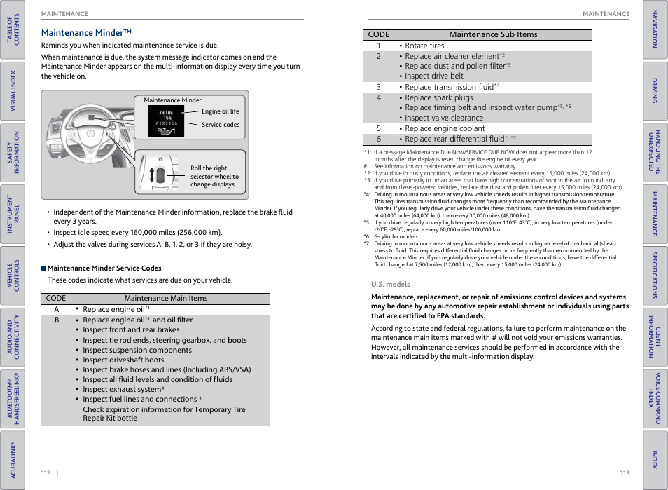 Maintenance minder | Acura 2015 TLX - Owner's Guide (With Software Update) Ver. ST03 User Manual | Page 60 / 75