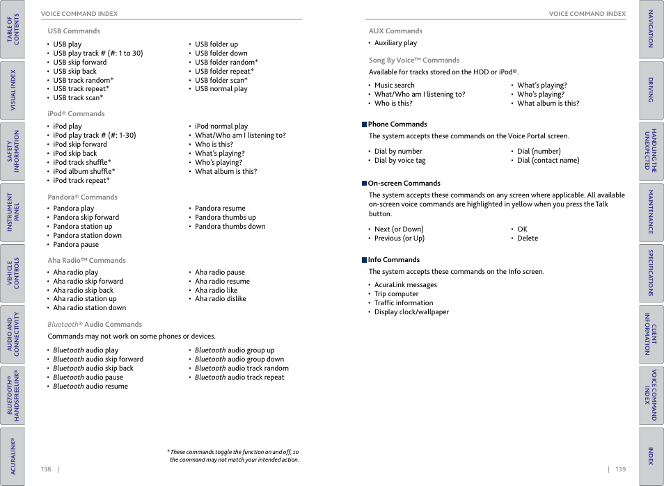 Acura 2015 TLX - Owner's Guide (With Software Update) Ver. ST03 User Manual | Page 73 / 75