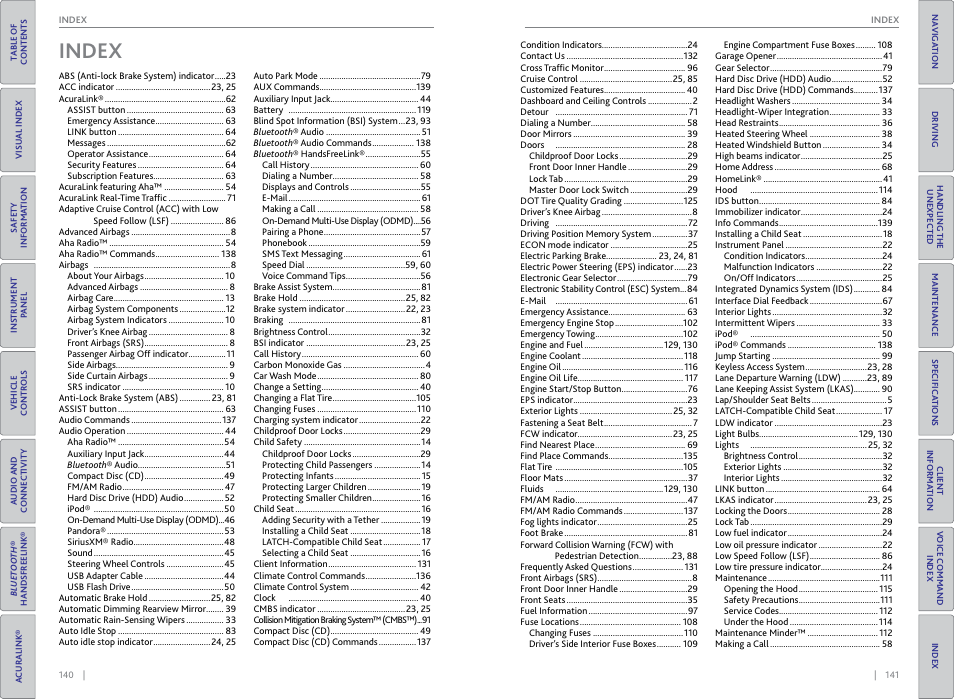 Index | Acura 2015 TLX - Owner's Guide (With Software Update) Ver. ST03 User Manual | Page 74 / 75