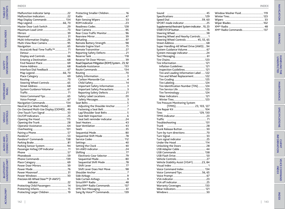Acura 2015 TLX - Owner's Guide (With Software Update) Ver. ST03 User Manual | Page 75 / 75