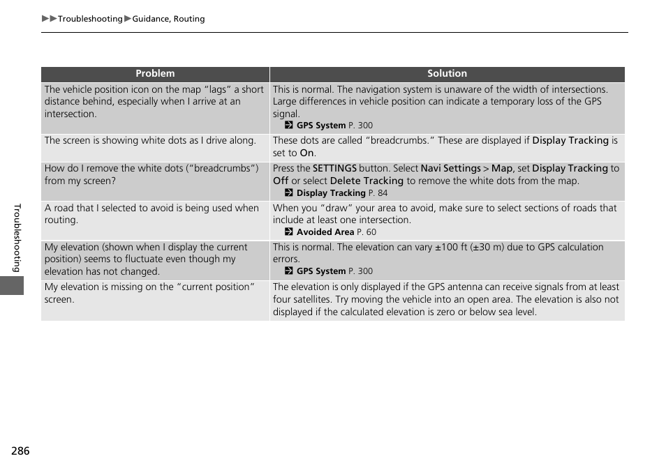 Acura 2015 TLX - Navigation Manual (Without Software Update) Ver. ST02 User Manual | Page 287 / 329
