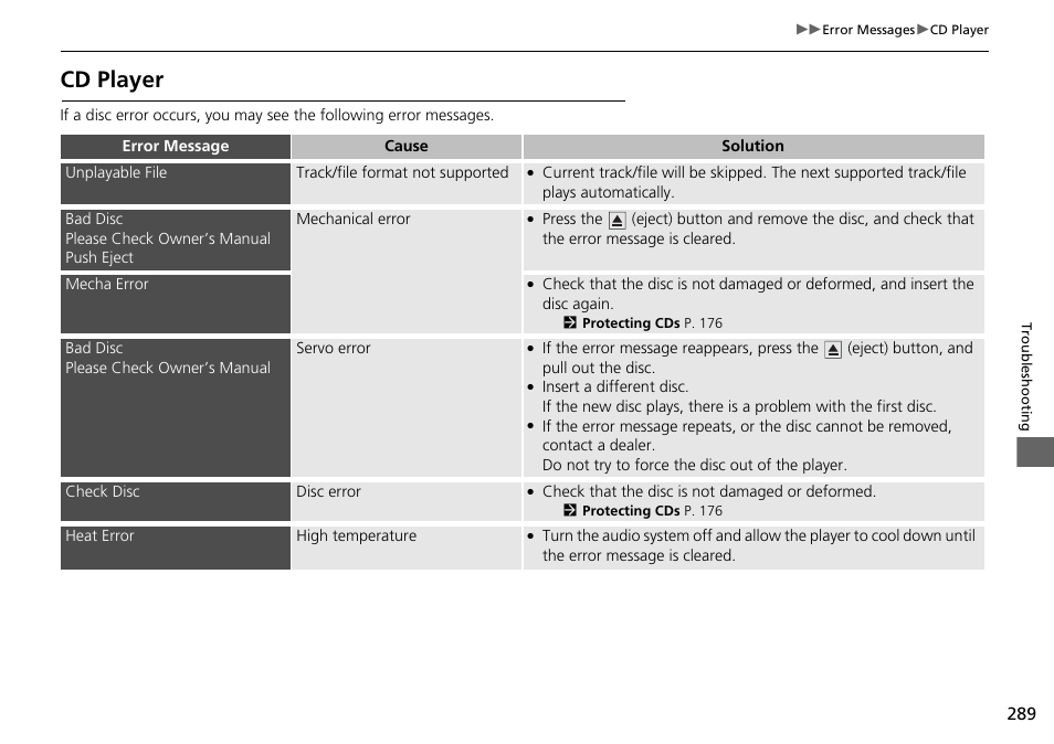 Cd player | Acura 2015 TLX - Navigation Manual (Without Software Update) Ver. ST02 User Manual | Page 290 / 329